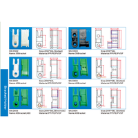 Support d'axe stable en profilé renforcé PVDF D601 pour convoyeur de circuits imprimés, avec support 40 pour lignes horizontales de traitement humide de circuits imprimés