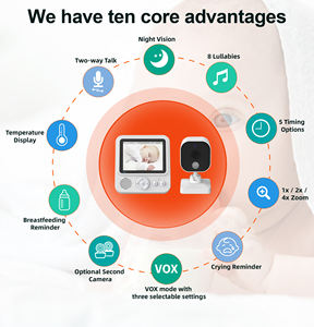 Meilleur <span class=keywords><strong>prix</strong></span> <span class=keywords><strong>pour</strong></span> un moniteur bébé vidéo et audio 720P, babyphone avec écran de 2,8 pouces, vision nocturne, alarme de température, <span class=keywords><strong>d</strong></span>étection des pleurs et du sommeil du bébé - Product Image 5