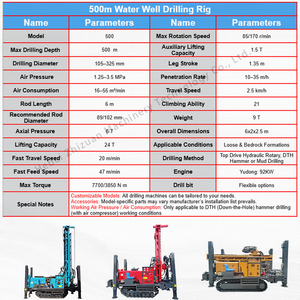 ZHIZUAN Dieselmotor Rupsbanden Draagbare Waterput Boormachine Rig 1 Jaar Garantie Max. 500m Boordiepte Goed - Product Image 6