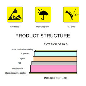 3.6Mil ESD בתמיסת סיכוך Zip מנעול תיק אנטי סטטי פאוץ עבור אלקטרוניקה אריזה רדיד אלומיניום מחסום לחות HDD תיק - Product Image 3