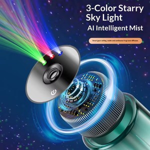 <span class=keywords><strong>Profumo</strong></span> liquido per auto da <span class=keywords><strong>uomo</strong></span> di alta gamma, con aromaterapia, diffusore automatico intelligente a tre colori a forma di stella, da inserire nel portabicchieri - Product Image 5