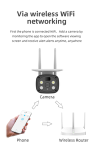 H.265 IP66 防水子弹型太阳能供电 4MP 4G IP 摄像机，带 CMOS 传感器、内置麦克风和 SIM 卡，适用于户外安全 - Product Image 4