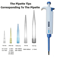 Pipette numérique réglable 0,1 µl-10 ml, pipette de laboratoire, micropipette liquide, pipette manuelle monocanal, embouts de pipette en plastique