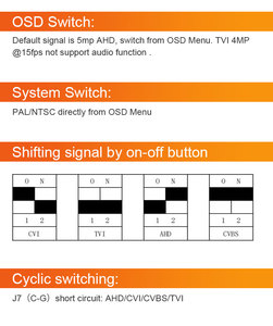 HS 5MP <span class=keywords><strong>AHD</strong></span> Board CCTV Hot Bán máy ảnh PCB board chất lượng cao mô-đun máy ảnh tùy chỉnh UTC <span class=keywords><strong>OSD</strong></span> menu TVI trong âm thanh 2 chiều PWM O - Product Image 4