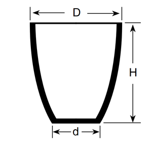 JinDun Nồi Nấu Kim Loại Chịu Lửa Đúc Bằng Than Chì Đẳng Tĩnh - Product Image 6