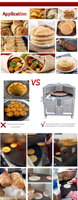 Four à pain électrique et à gaz domestique, modèle Big Naan Saj, entièrement turc, pour pain turc, pita, crêpe, tortilla et pain Naan indien