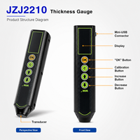 Medidor de Espesor EMAT Portátil JZJ2210
