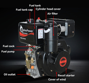 Generatore Diesel <span class=keywords><strong>di</strong></span> Qualità 3.5KW Motore Diesel SE178F Tipo Super Silenzioso 3.5kva Generatore Diesel per Ufficio - Product Image 6