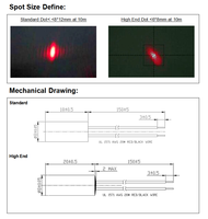 D8x20mm lentille en verre 670nm 685nm haut de gamme 0.5mW 1mW 5mW 10mW Module Laser rouge Diode zones industrielles/médical/biochimique/étiquette Laser