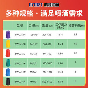 Aspersor oscilante grande Hyrt de 4 puntos, sistema de riego agrícola para jardines de té, césped y supresión de polvo en minería - Product Image 3