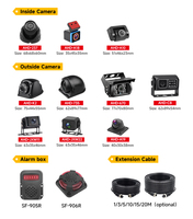 6-Kanal Dashcam / Mobiler Videorekorder / LKW-Bus-Sicherheitskamera-Set 10-Zoll IPS Touchscreen-Monitor 360-Grad-Winkel Dual