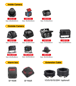 Cámara de salpicadero de 6 canales / Grabadora de video móvil / Kit de cámara de seguridad para camiones y autobuses con monitor táctil IPS de 10 pulgadas y ángulo de 360 grados, 1 año de garantía - Product Image 6