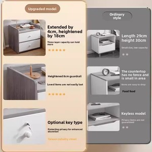 Modern Minimalist Wood Top <strong>Bedside</strong> <strong>Table</strong> with 1 Drawer Multifunctional <strong>Compact</strong> Storage Cabinet for Home Bedroom Furniture - Product Image 5