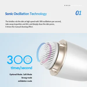 Produits de beauté tendance Brosse nettoyante rotative pour le visage sonique Soins de la peau électriques Nettoyage en profondeur