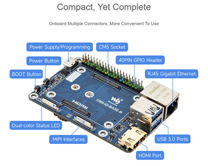 Mini Placa Base (B) / Mini-Computadora Diseñada para el Módulo de Cómputo Raspberry Pi 5 (NO Incluido), EEPROM y Chip de Encriptación - Product Image 5