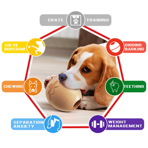 XIAOGO. Jouet pour chien en forme d'œuf de <span class=keywords><strong>dinosaure</strong></span>, distributeur de nourriture lente, en plastique écologique, étanche, avec son de poulet, pour animaux de compagnie - Product Image 2