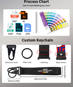 Llavero bordado personalizado de fábrica, estilo Jet Tag, venta al por mayor, OEM bienvenido - Product Image 5