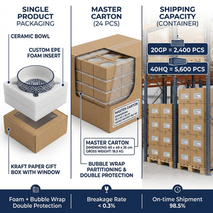 Comederos de Cerámica Antideslizantes, Resistentes, Hechos a Medida, de Lujo, Modernos, Impermeables y Fáciles de Limpiar para Perros y Gatos Pequeños y Medianos - Product Image 6