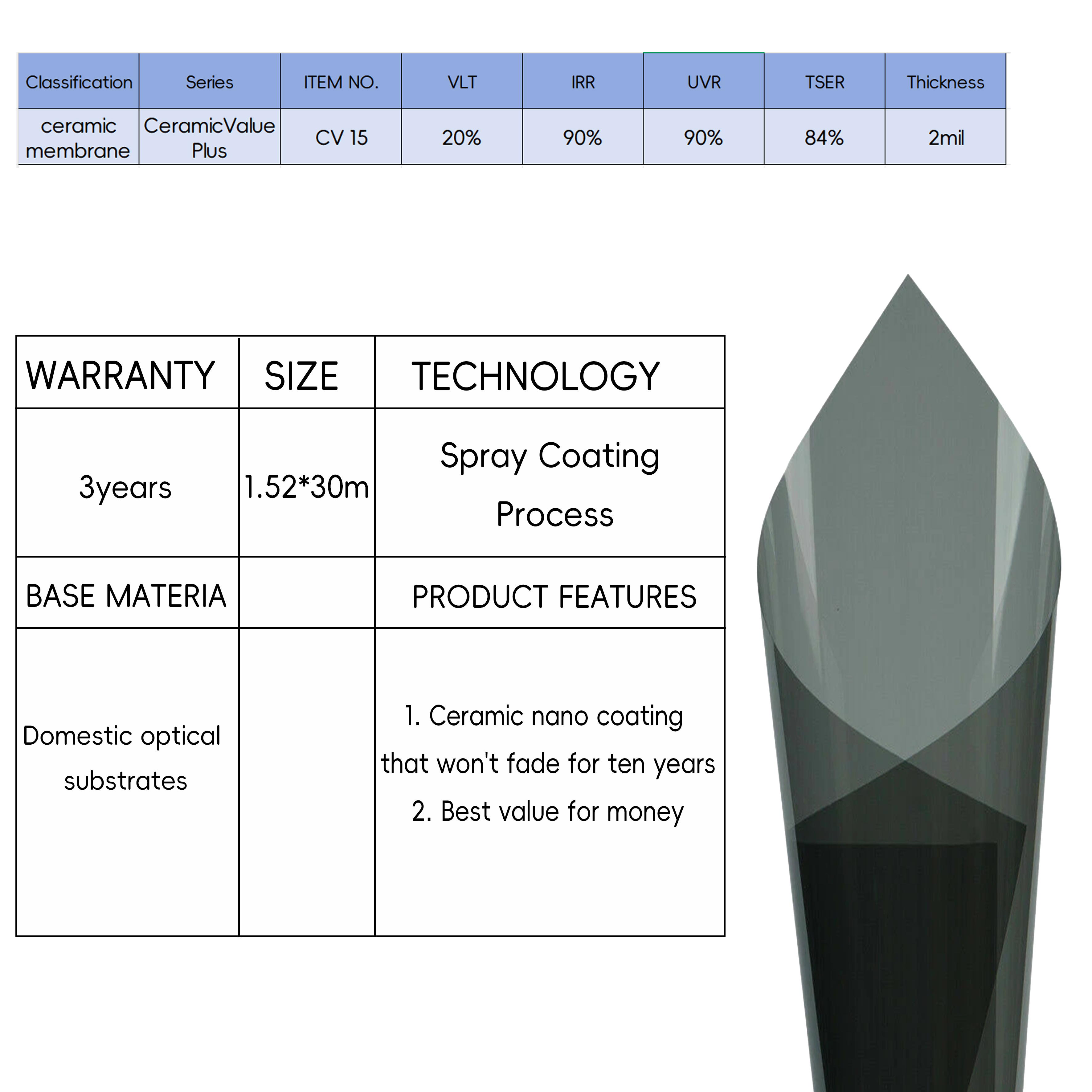 CV 15