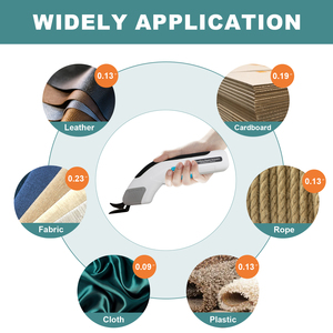 Điện Kéo Tùy Chỉnh 3.6V 60W Xách Tay Vải Cắt Thảm Khắc Kéo Không Dây Điện Kéo Vải Máy Cắt - Product Image 2