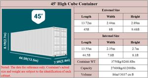 Ddp Shipping Freight Forwarding Agent 20Gp Logistic Sea <span class=keywords><strong>Forwarder</strong></span> de China a EE. UU. Servicios de Envío puerta a puerta FBA - Product Image 5
