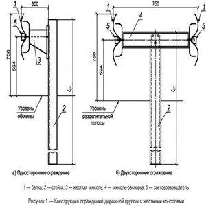 รั้วกั้นความปลอดภัยบนทางหล<span class=keywords><strong>ว</strong></span>งที่ได้รับการรับรองมาตรฐาน EN1317 GOST 26804 ผลิตจากเหล็ก Q355 ชุบกัล<span class=keywords><strong>ว</strong></span>าไนซ์แบบจุ่มร้อน สำหรับประเทศอุซเบกิสถาน - Product Image 5