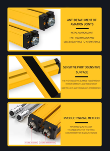 <span class=keywords><strong>15M</strong></span> attraverso il fascio di luce di sicurezza tende a tenda sensore di barriera 24Vdc/AC110V/220V/Controller di sicurezza NPN PNP di uscita - Product Image 3