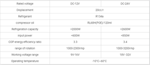 Phổ underdash 12V 24V Xe AC điều hòa không khí <span class=keywords><strong>Kit</strong></span> với xe điện aircon máy nén điều hòa không khí - Product Image 3