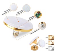 Boîtier en aluminium plastique super brillant pour fabricants d'ampoules LED ufo 18W 20W 24W 30W 36W 40W 45W 50W E27 Base de SHCET