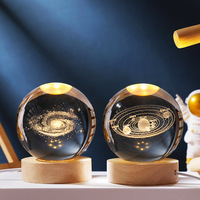 Produits de dropshipping 2026 : Veilleuse Planète 3D en Cristal Gravée au Laser, Décoration Solaire pour la Maison et le Bureau
