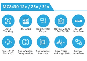 กล้อง PTZ 4K 12X Optical AI Auto Tracking 3G-SDI HD*MI USB 2.0 สำหรับการประชุมถ่ายทอดสด MC8430-12x ความละเอียด 4K Ultra HD และ AI - Product Image 4