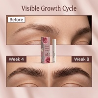 Sérum de croissance des cils au peptide liposomique Bio Lab GHK-Cu, activateur de croissance des cils clinique, sans prostaglandine, marque privée, certifié GMPC