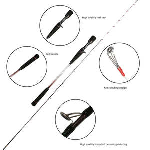 <span class=keywords><strong>Canne</strong></span> à pêche Baitcasting en fibre de carbone à haute teneur personnalisée <span class=keywords><strong>canne</strong></span> à pêche Tyraba solide poignée en EVA <span class=keywords><strong>pour</strong></span> les espèces de carpe <span class=keywords><strong>canne</strong></span> à pêche en rivière - Product Image 3