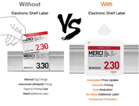 Label Rak Elektronik Zkong E-ink, Layar E-Paper, Label Harga Digital 1,54 Inci, ESL, Layar E-Ink, Label Elektronik