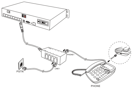 16CH 2U de la grabación de la llamada sistema SDK 16CH integrado PBX SMDR nube grabadora de teléfono con 1T HDD y pantalla de 5"