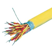Câble d'extension de thermocouple multipaire isolé en PVC de haute qualité