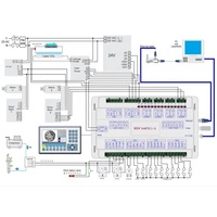 Controlador Ruida Blue Times Rdc 6445G/S 6442G/S para Grabado Láser de CO2