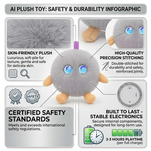 Cuteyeah, Compañero Emocional Inteligente con Pompón Gris Carbón, Habla en Varios Idiomas, Aprendizaje Temprano, Peluche Eléctrico, Carga Rápida USB-C - Product Image 3
