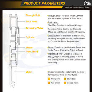 ESPERANÇA Nova chegada SB10 encaixotado tipo hidráulico Rock <span class=keywords><strong>Breaker</strong></span> disjuntor martelo hidráulico disjuntor - Product Image 2