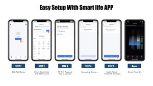 1200W 500Wスマート調光器壁スイッチTuya Touch <span class=keywords><strong>Zigbee</strong></span> Googleコントロール照明WIFIガラスパネル付き - Product Image 6