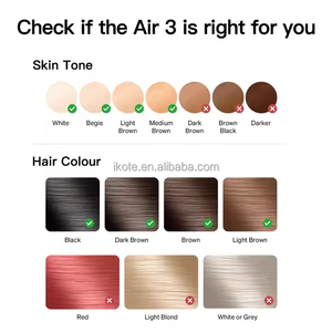 Depiladora indolora de enfriamiento de hielo de mano para afeitado permanente y depilación en el hogar - Product Image 3