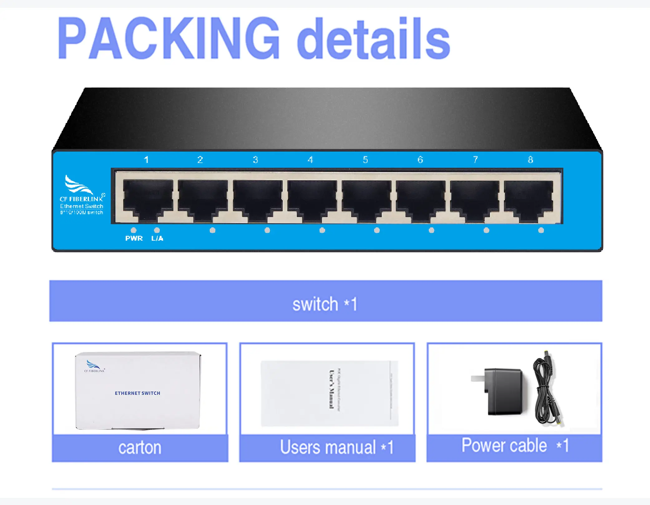 Switch di rete a 8 porte 100Mbps con porta automatica supporto ribaltabile per indirizzo MAC autoapprendimento