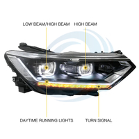 Phares LED pour modèles Volkswagen Magotan B8 2017-2020, ensemble de phares VW Passat B5 B6 B8, lentille LED, feux de jour