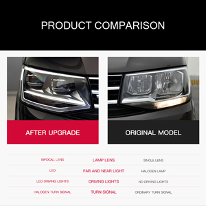 Aggiornamento per VW <span class=keywords><strong>Volkswagen</strong></span> <span class=keywords><strong>Caravelle</strong></span> Multivan T5: Faro Full LED con Animazione, Gruppo Ottico Anteriore 2010-2015 - Product Image 2