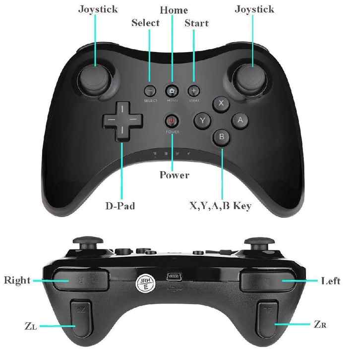 周辺機器 | Wii U｜任天堂
