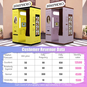 Cabina Fotografica di Lusso Ispirata allo Stile Scandinavo JIPAI, Photo Booth All-in-One con Stampante Fotografica LED Polaroid - Product Image 6