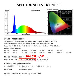 แถบไฟ LED แบบยืดหยุ่น SMD ขนาด3000K 4000K 6500K 24V - Product Image 2