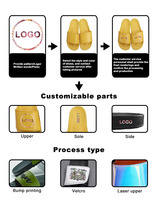 Claquettes personnalisées en PVC antidérapantes, écologiques, imperméables, pour la maison, pour hommes et femmes, confortables, légères et élégantes