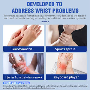 Attelle de soutien du poignet médicale respirante, attelle de pouce réglable pour le syndrome du canal carpien et la soulagement de la douleur de la tendinite, fourniture d'usine OEM - Product Image 5