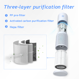 <span class=keywords><strong>Purificateur</strong></span> <span class=keywords><strong>d</strong></span>'<span class=keywords><strong>air</strong></span> portable pour voiture avec ioniseur, filtre HEPA alimenté <span class=keywords><strong>par</strong></span> USB Type C, diffuseur <span class=keywords><strong>d</strong></span>'arômes et base ronde pour une purification efficace - Product Image 6